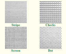 Makin 38002 - Clay Texture Sheet - Set B